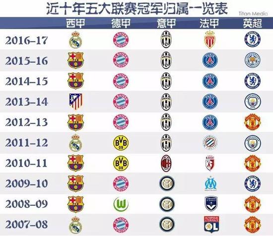 复仇不仅是